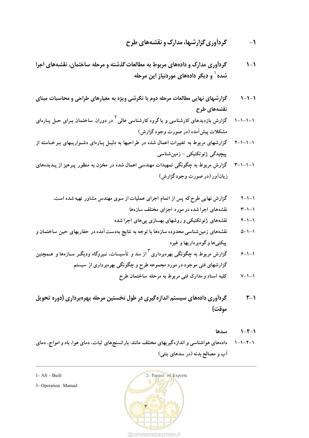 صفحه 12 از 35