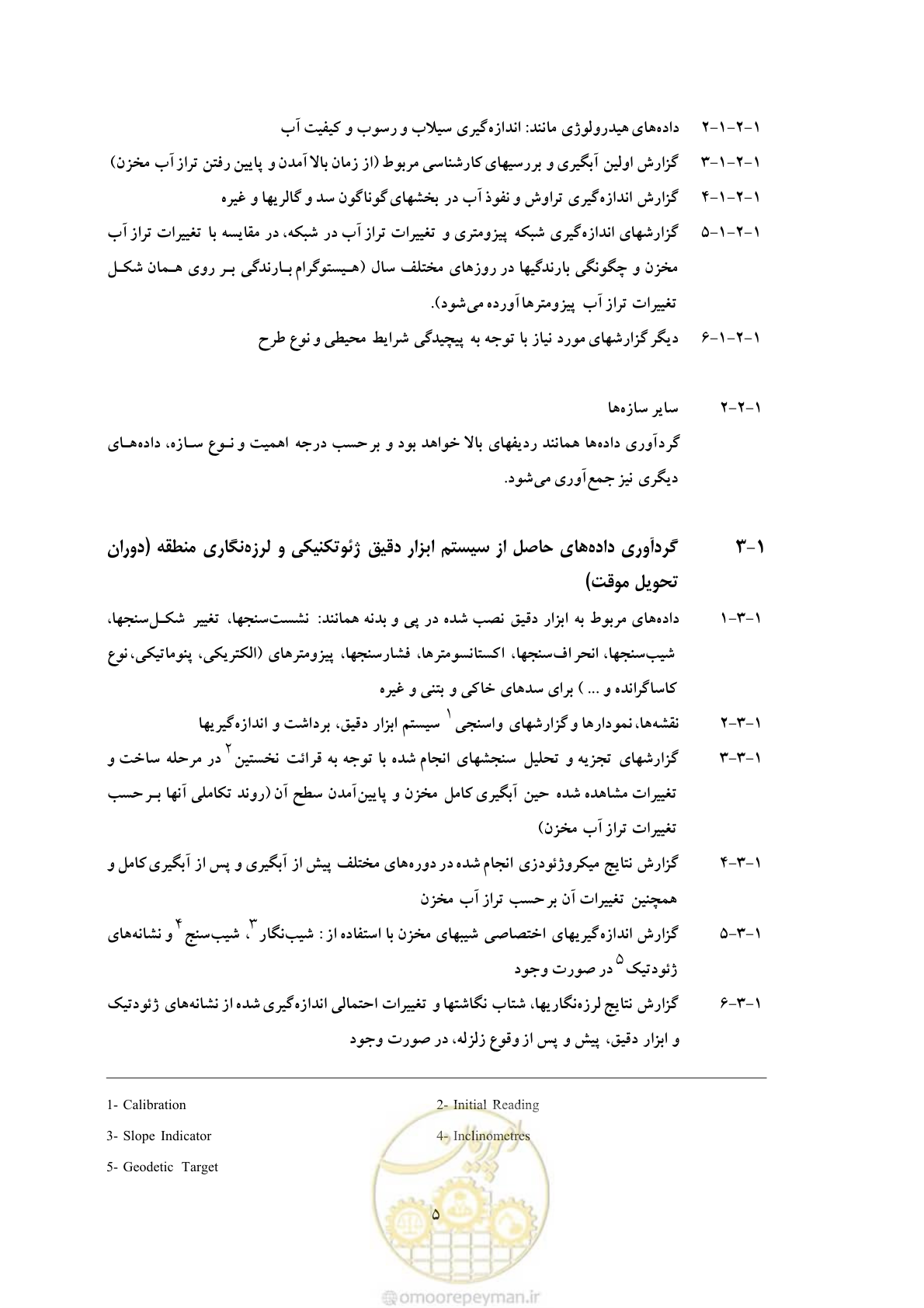 صفحه 13 از 35