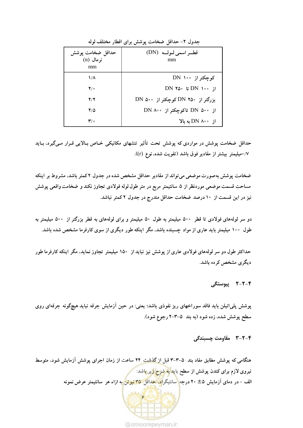 صفحه 13 از 27