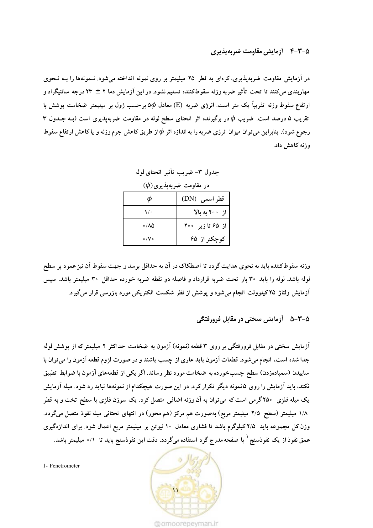 صفحه 18 از 27