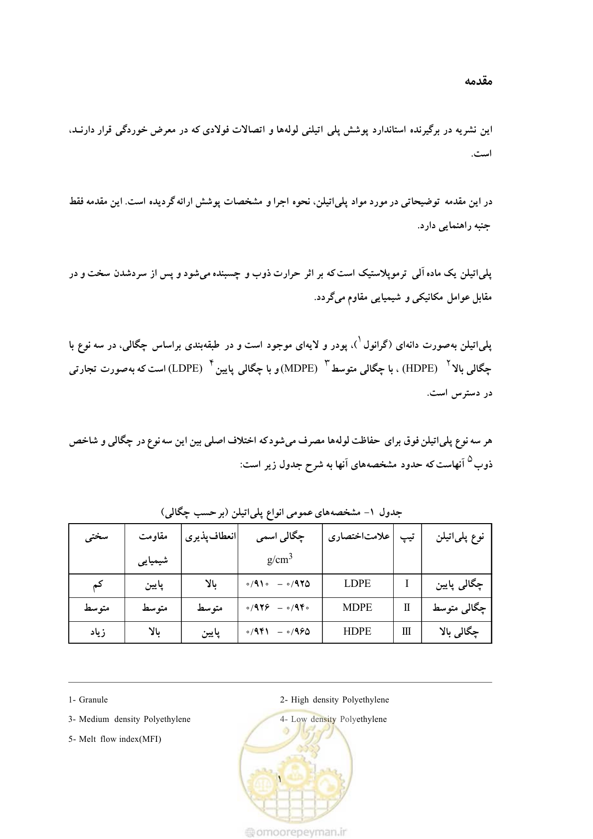 صفحه 8 از 27