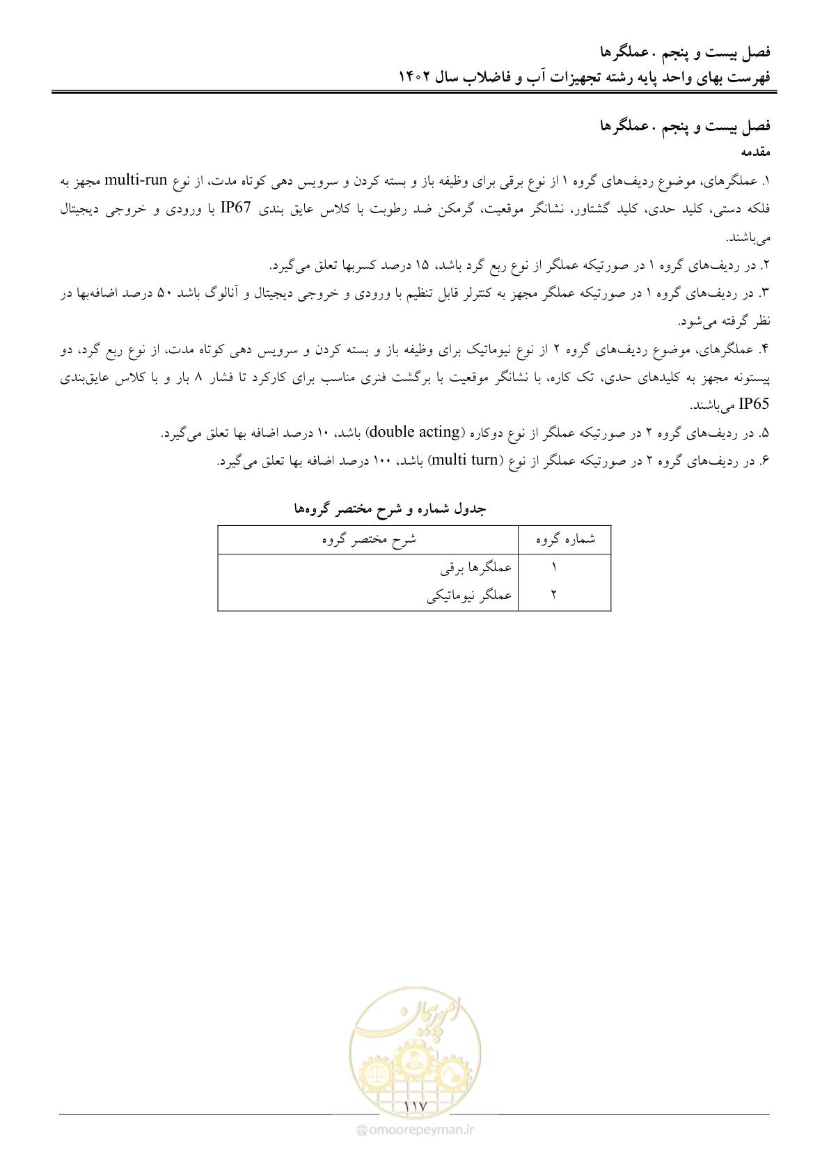 صفحه 120 از 159
