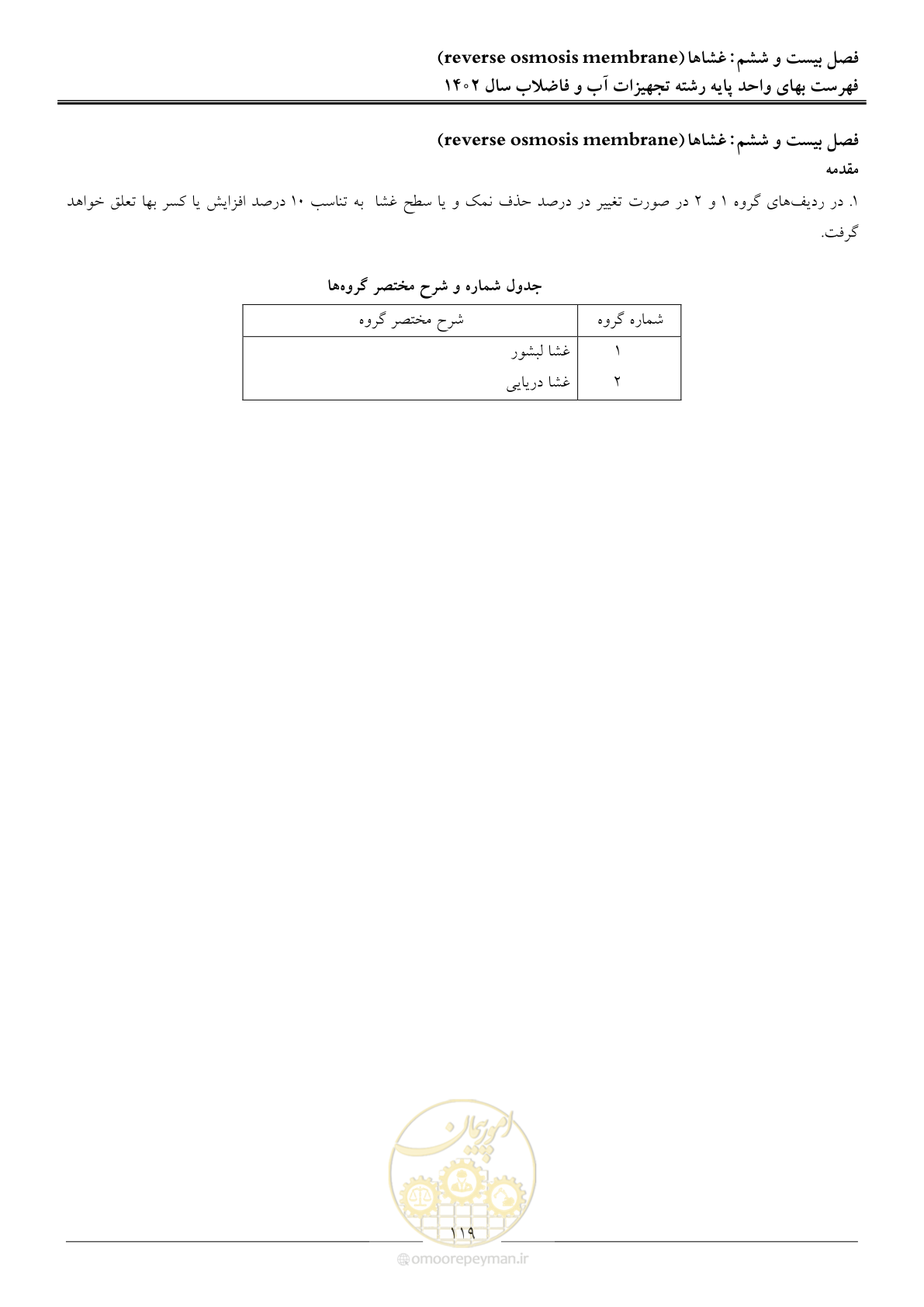 صفحه 122 از 159