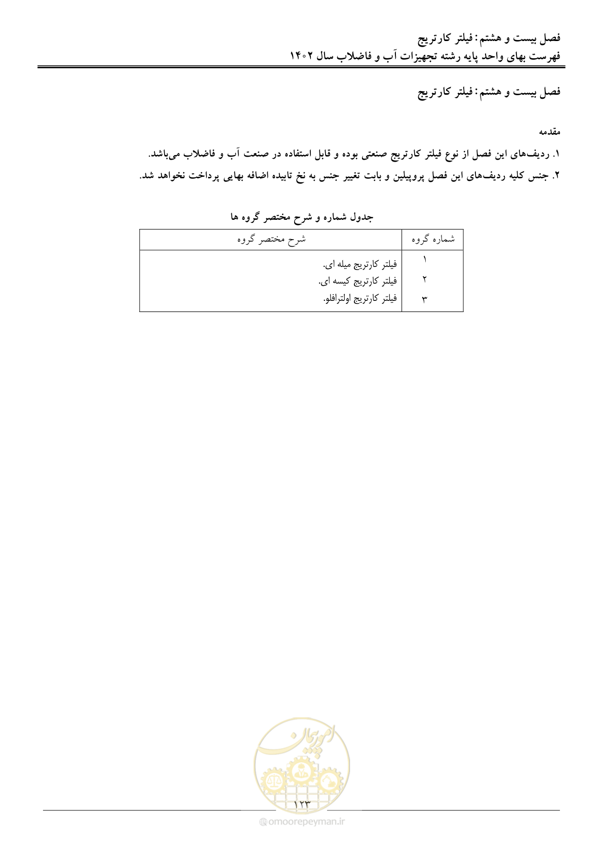 صفحه 126 از 159