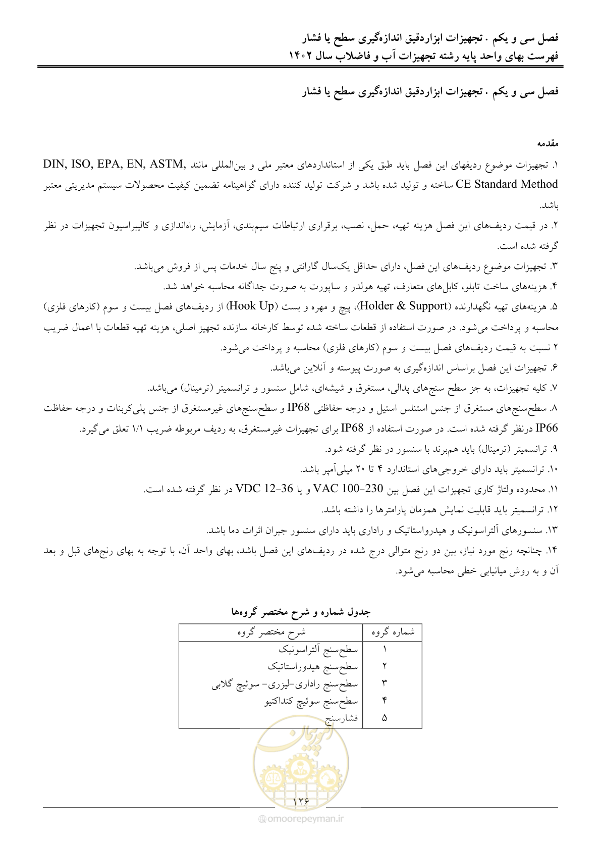 صفحه 129 از 159