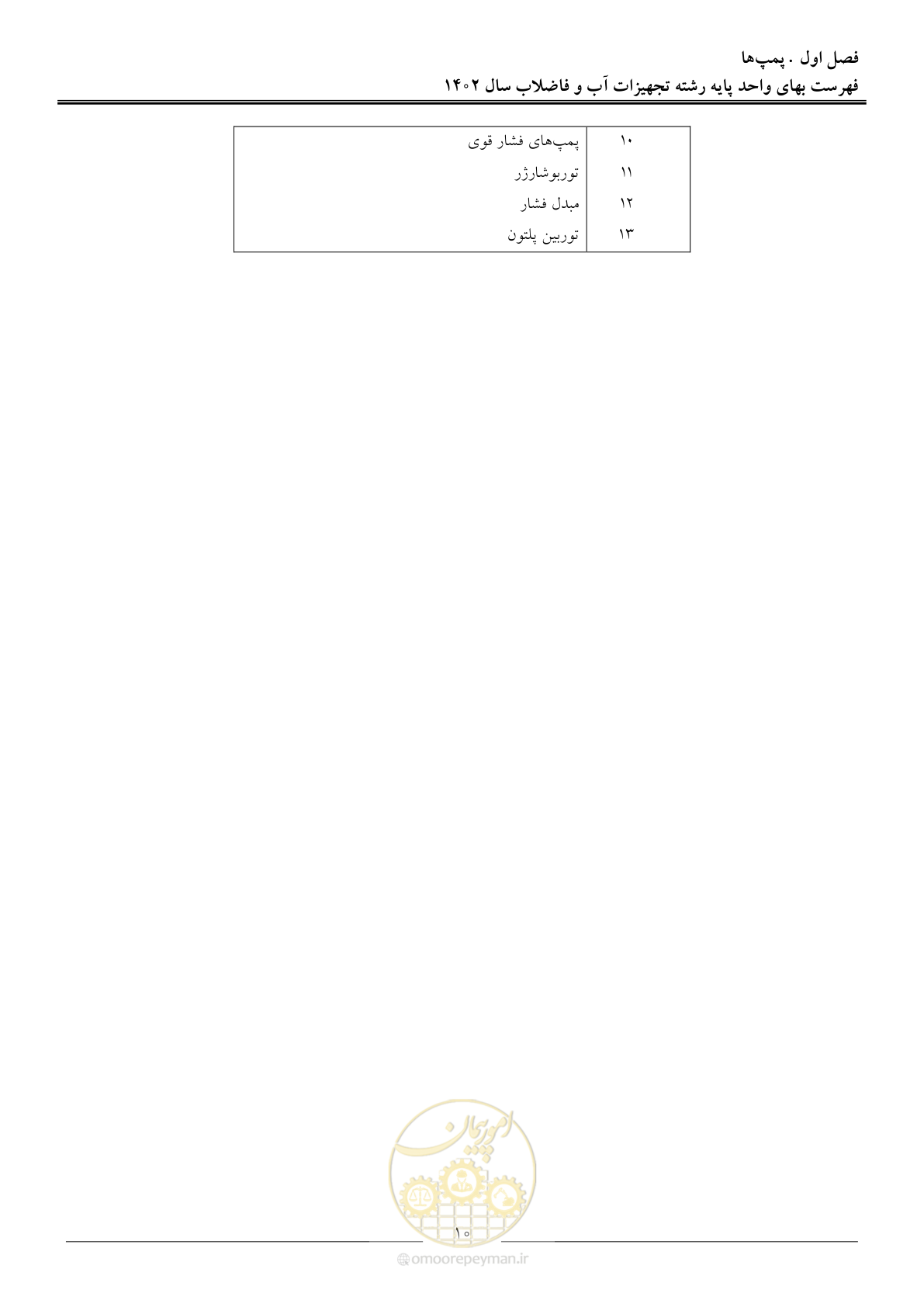 صفحه 13 از 159