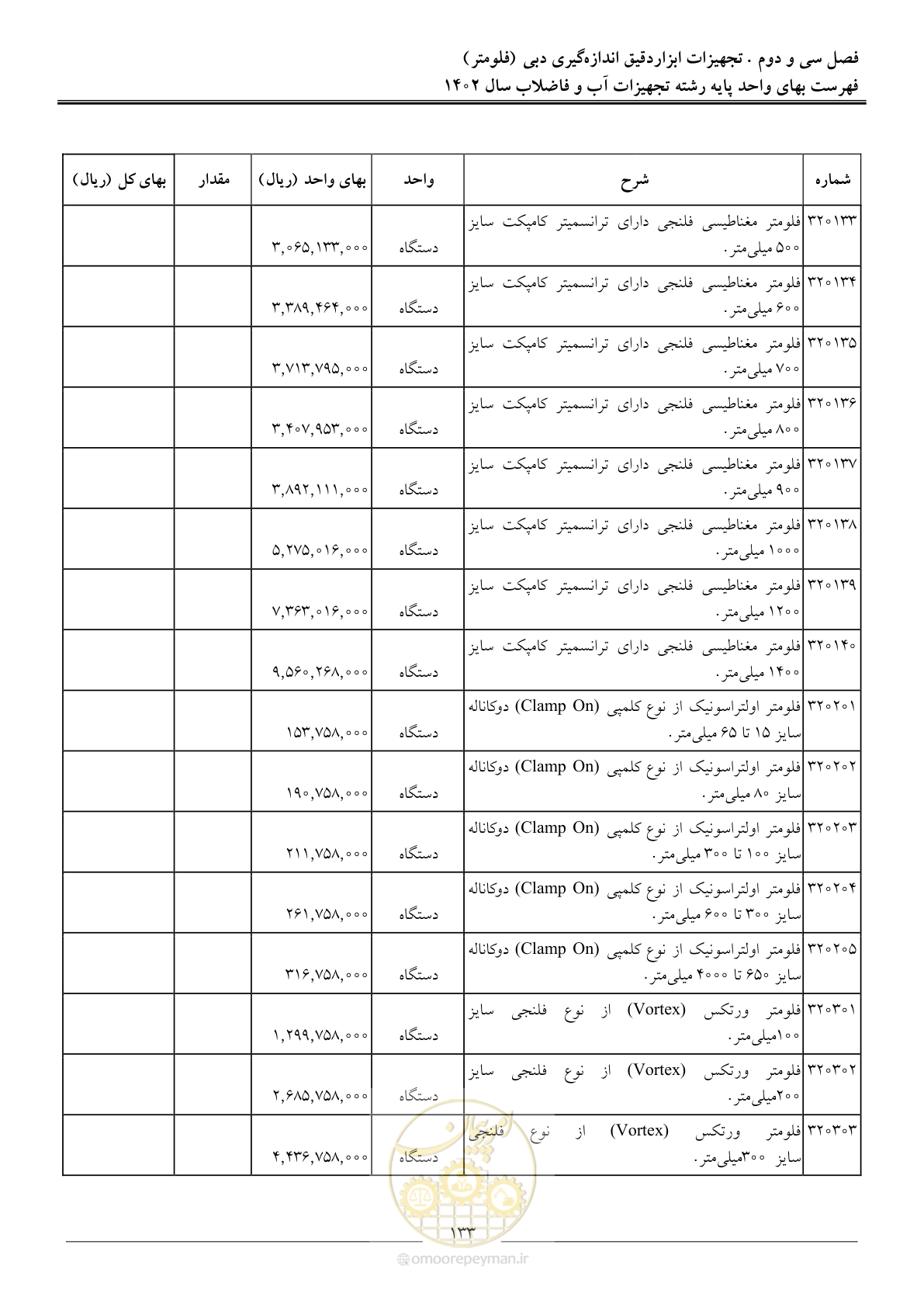 صفحه 136 از 159