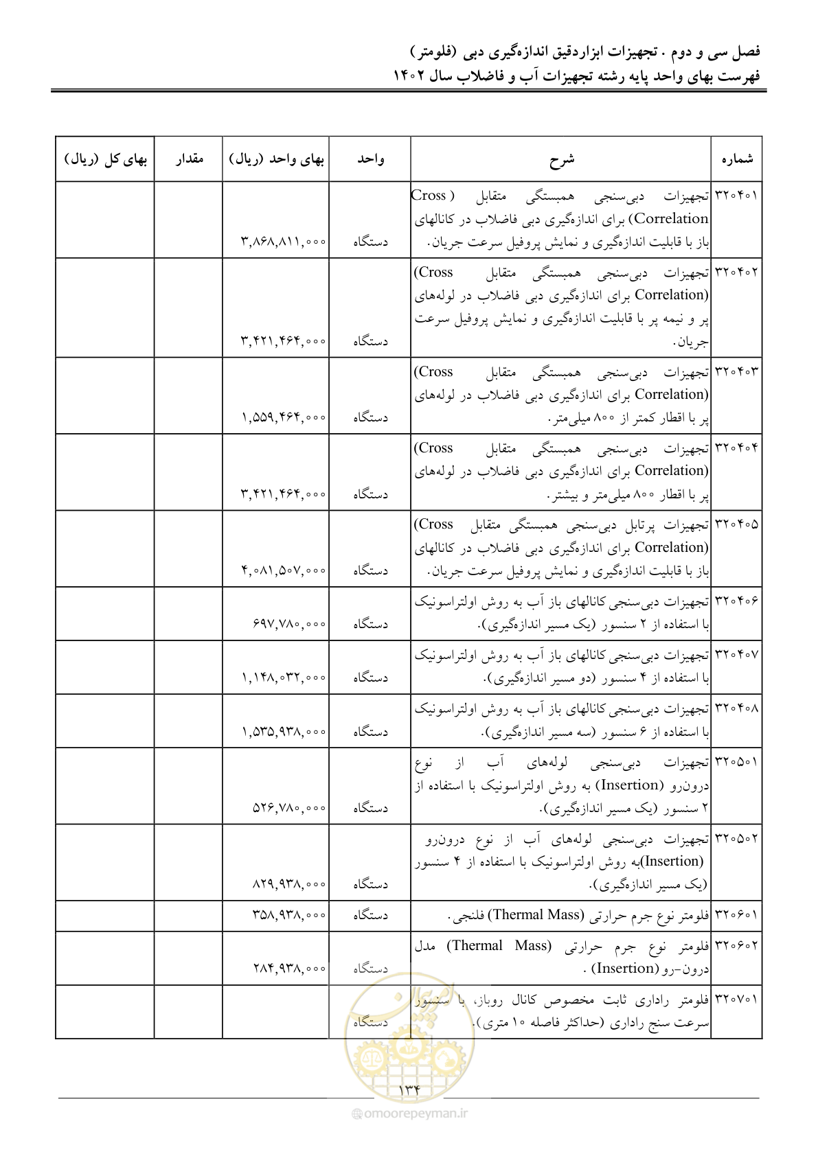 صفحه 137 از 159
