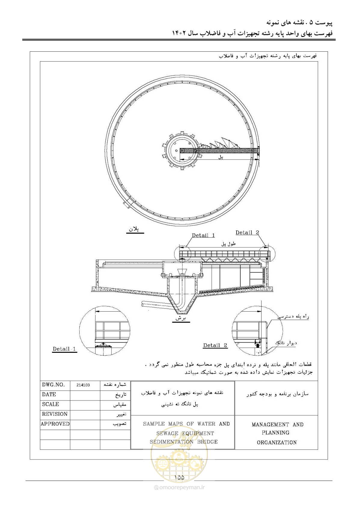صفحه 158 از 159