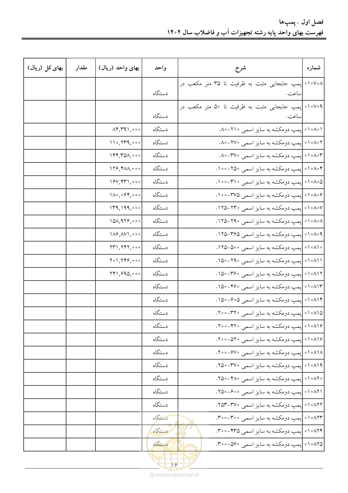 صفحه 19 از 159