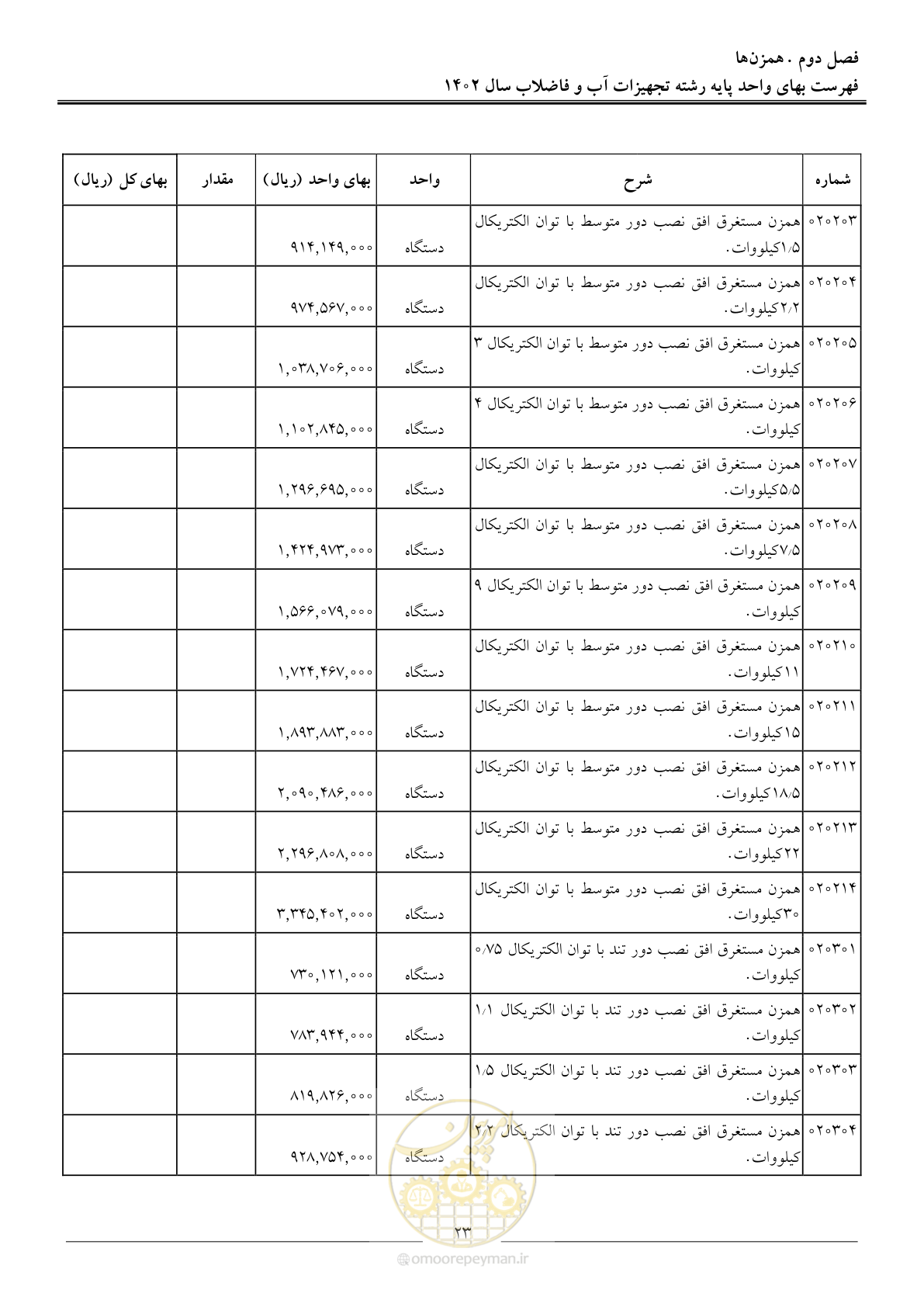 صفحه 26 از 159