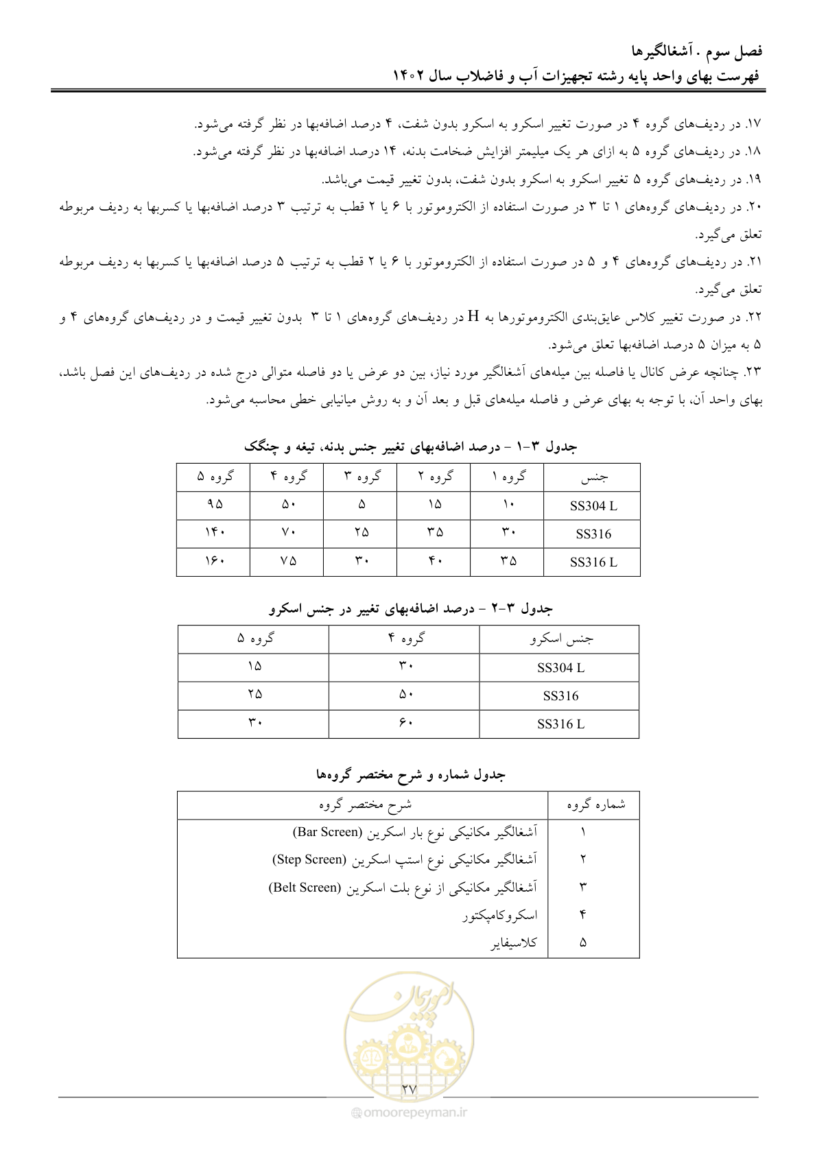 صفحه 30 از 159