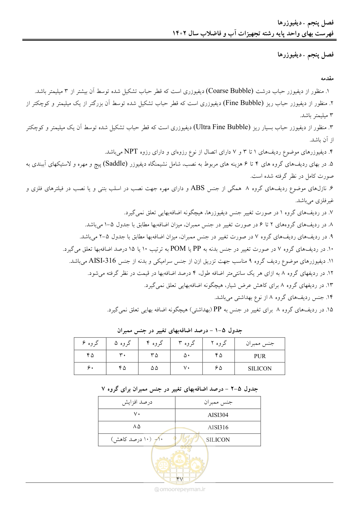 صفحه 50 از 159