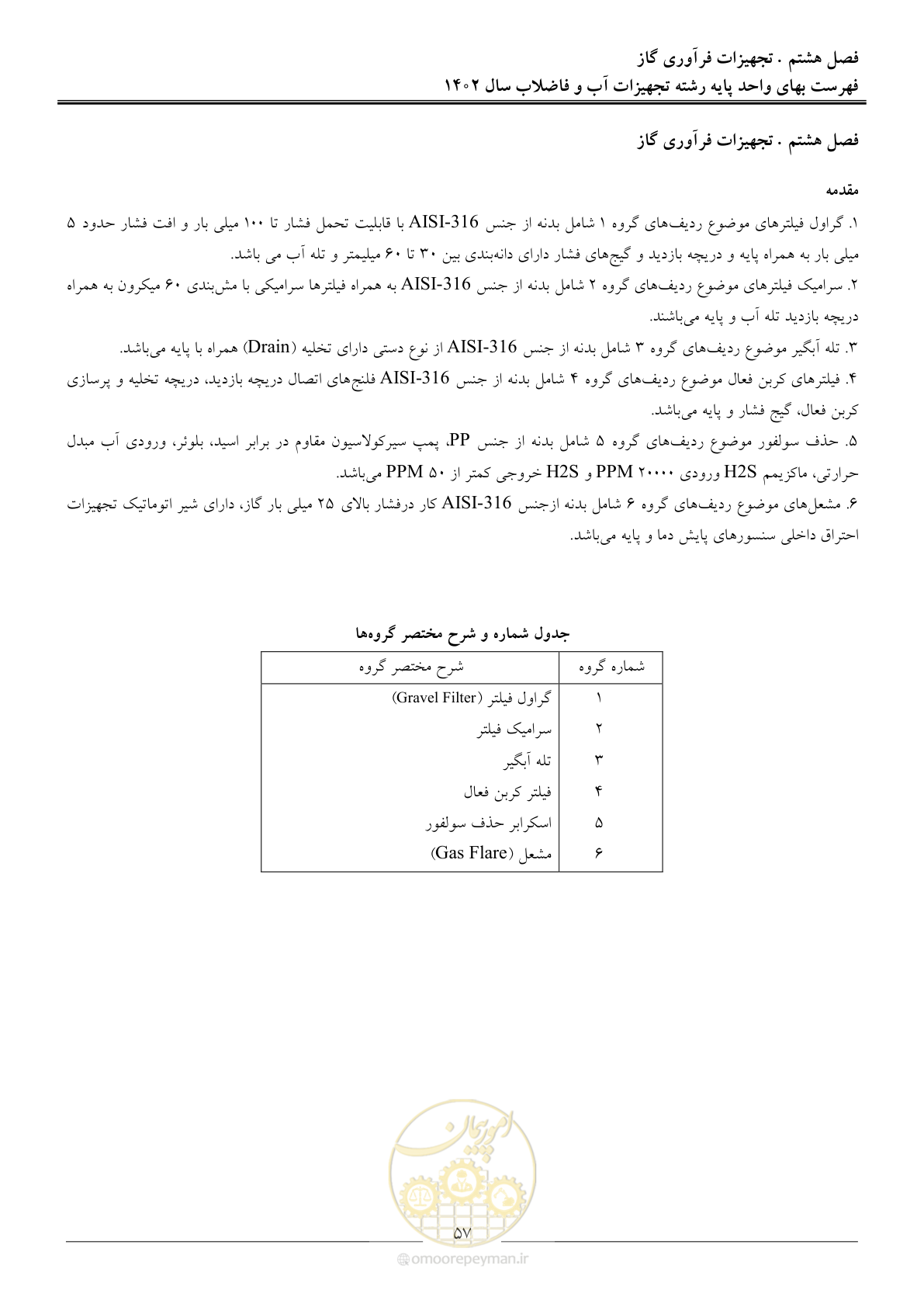 صفحه 60 از 159