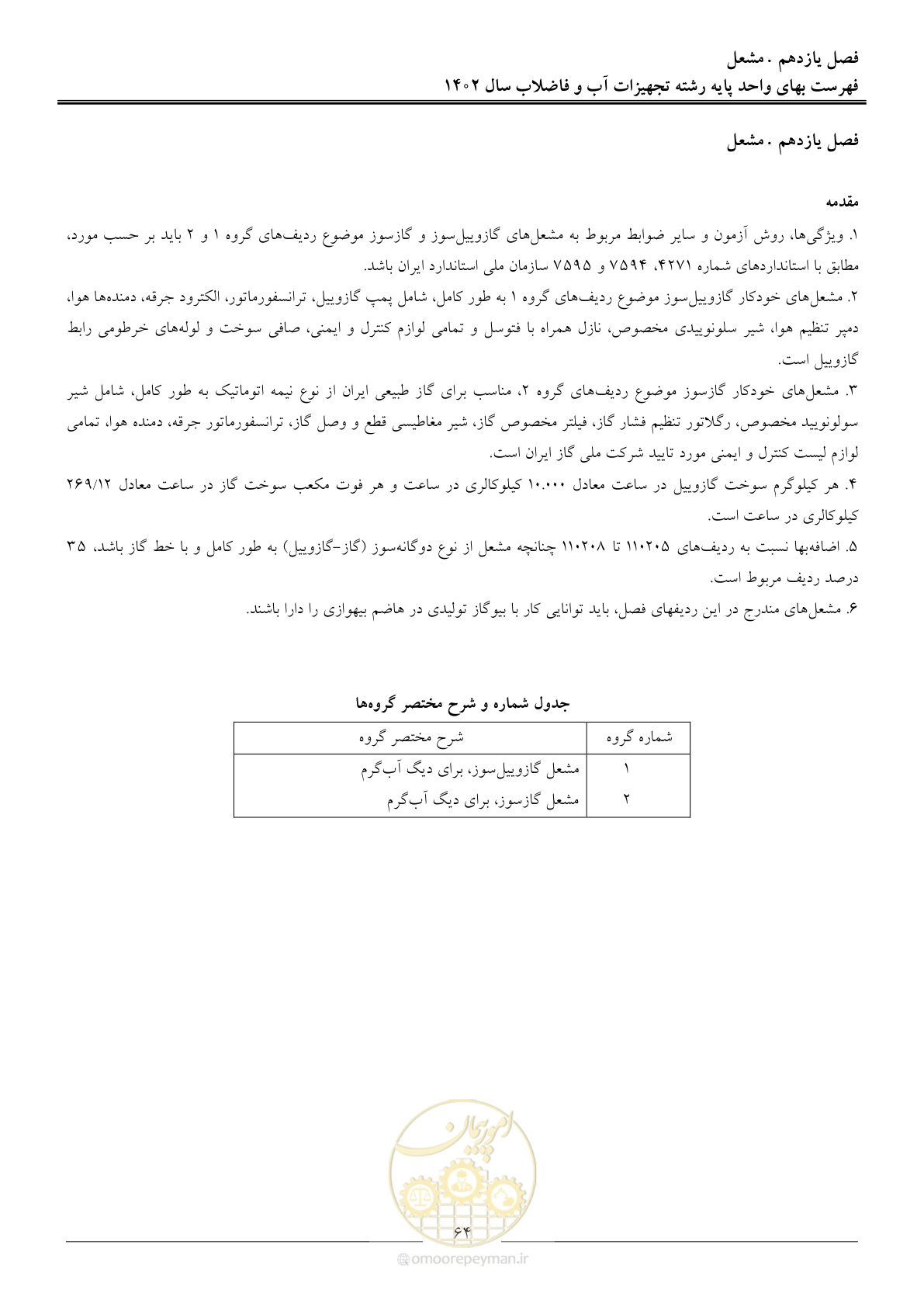 صفحه 67 از 159