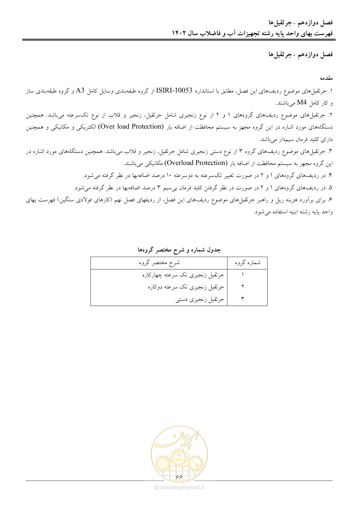 صفحه 69 از 159