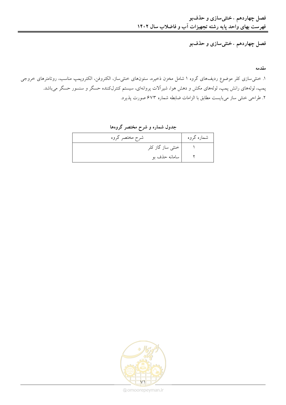 صفحه 74 از 159
