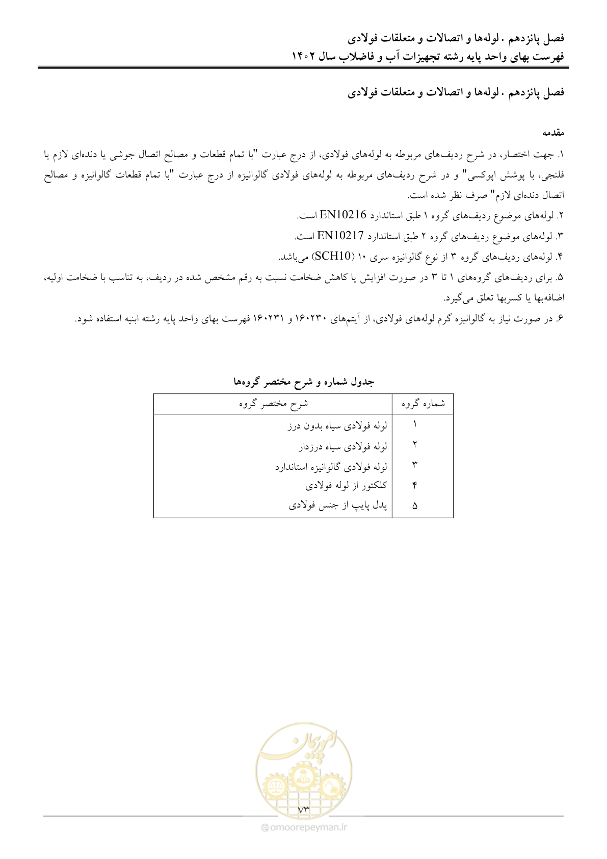 صفحه 76 از 159