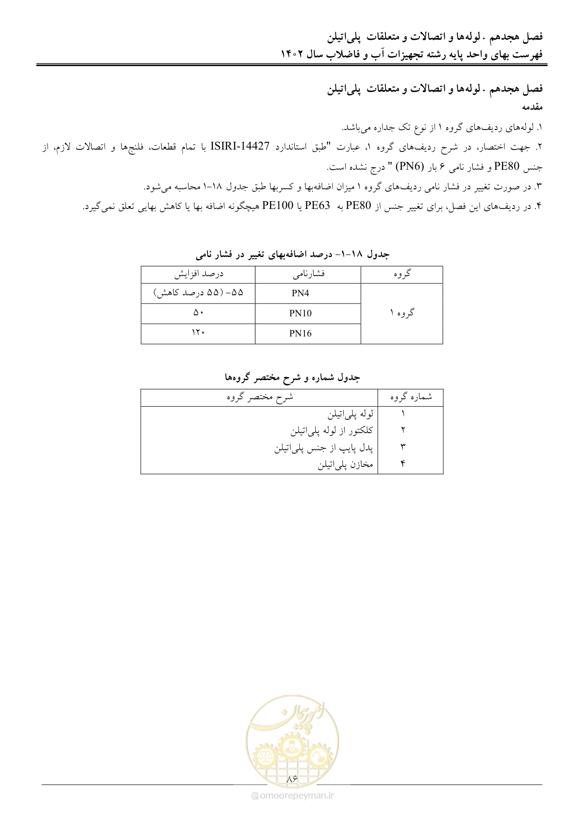 صفحه 89 از 159
