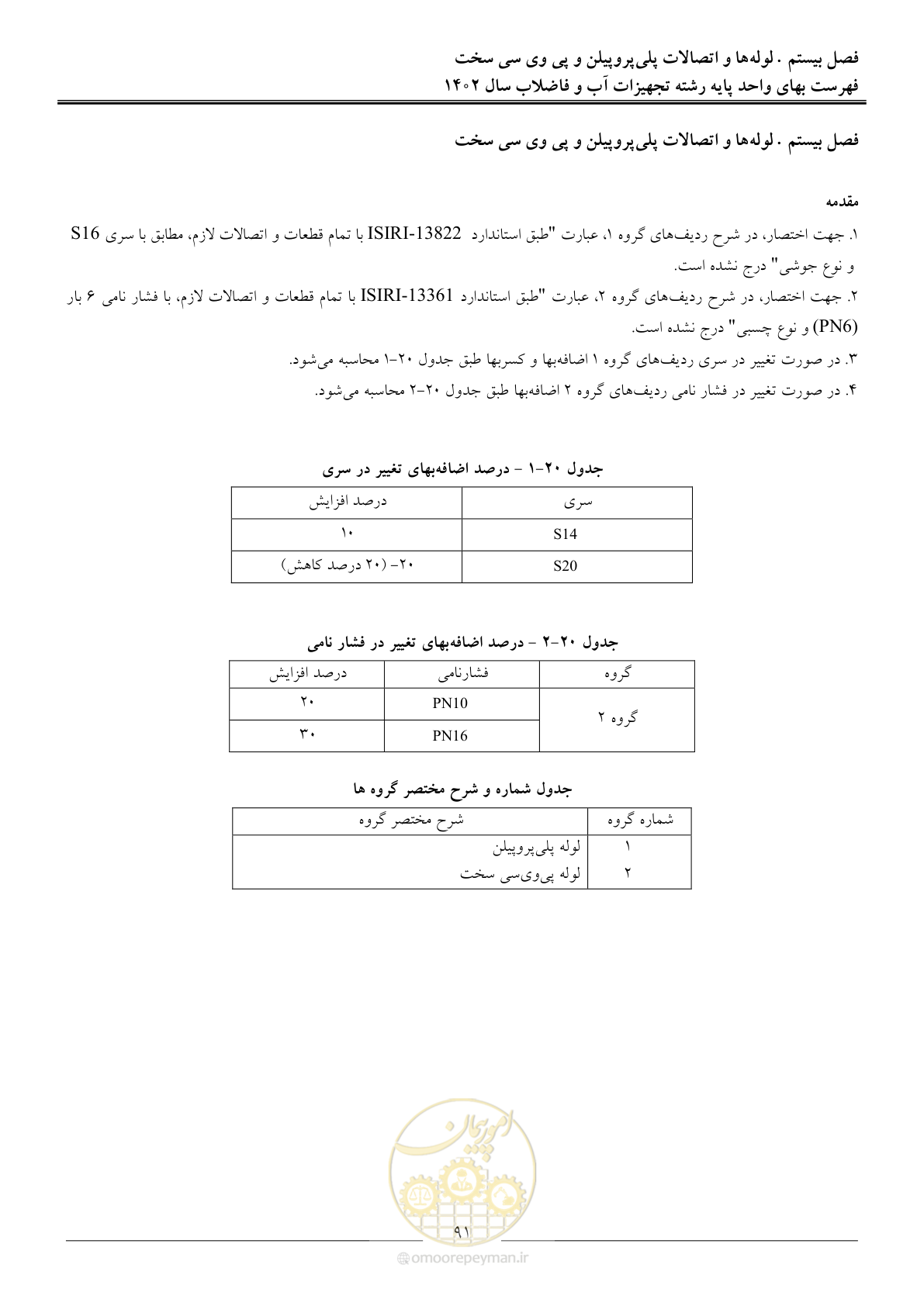 صفحه 94 از 159