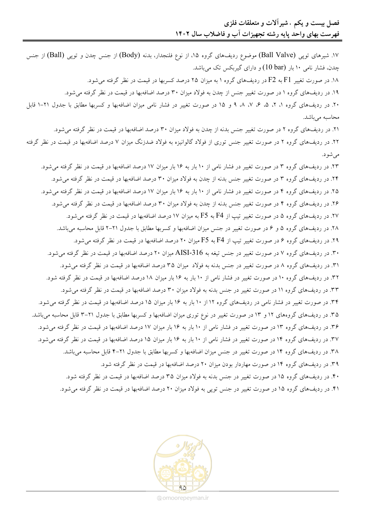 صفحه 98 از 159