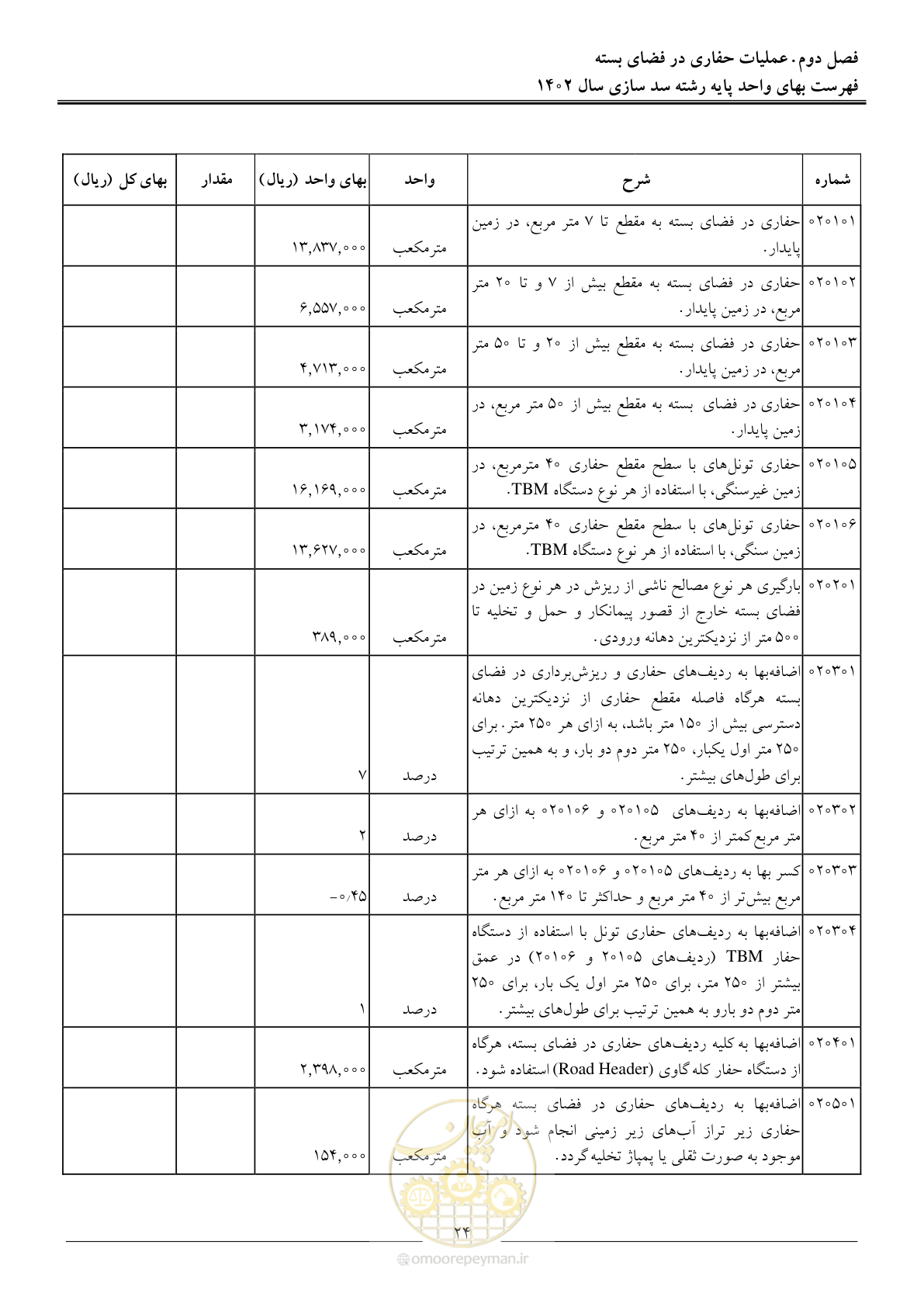 صفحه 27 از 87