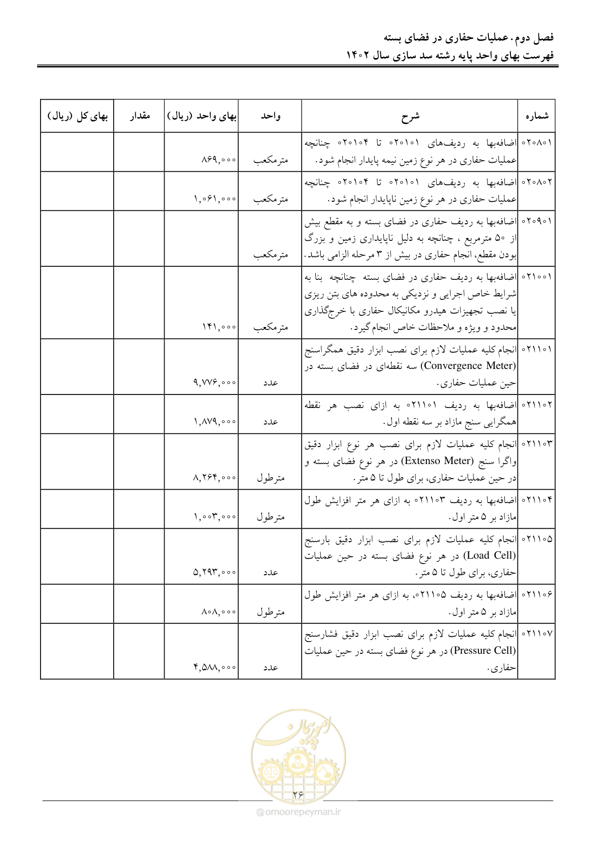 صفحه 29 از 87