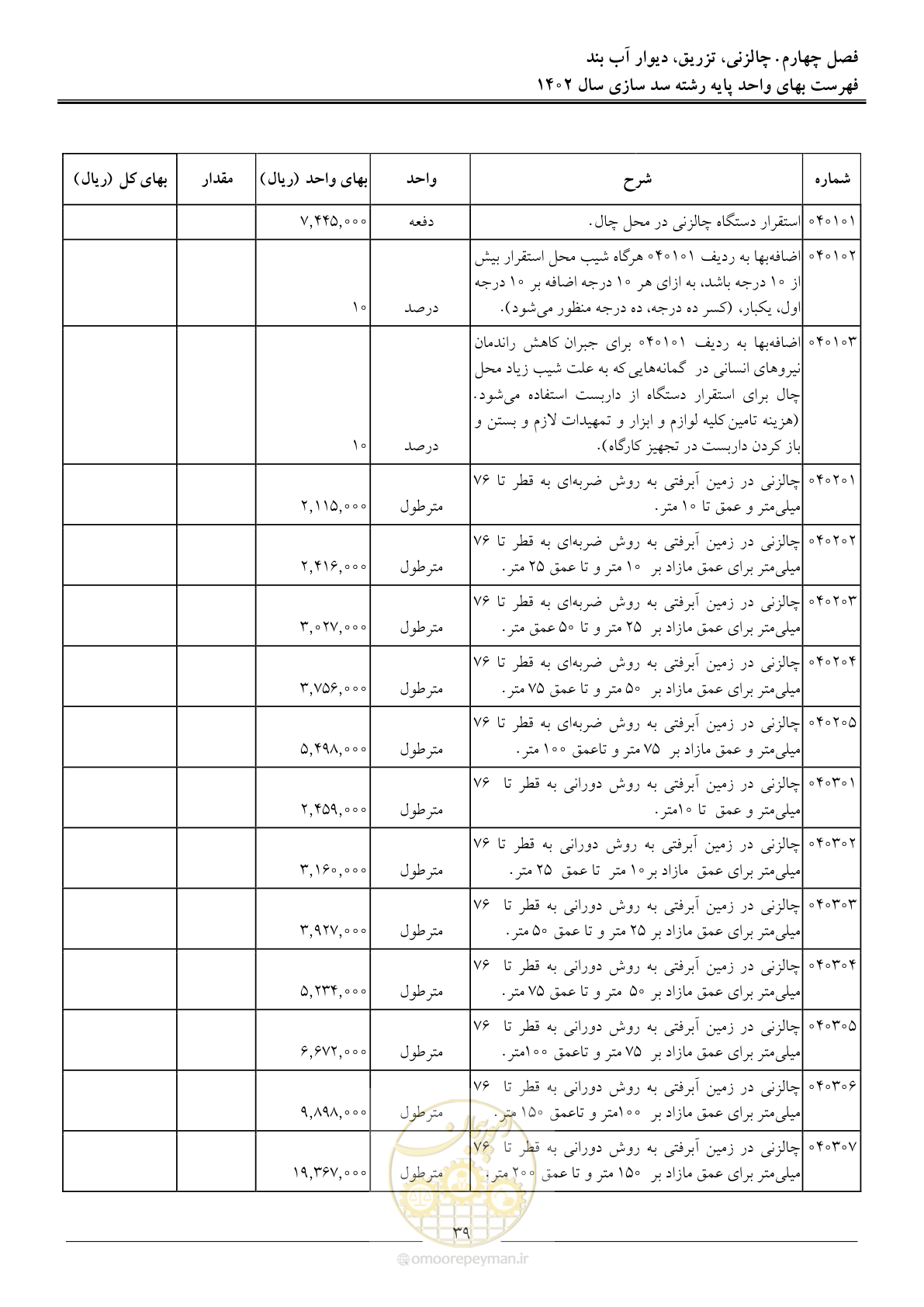 صفحه 42 از 87