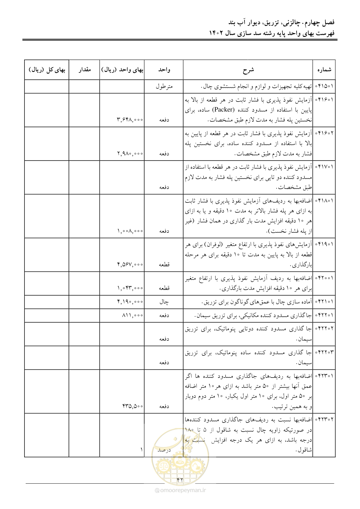صفحه 45 از 87
