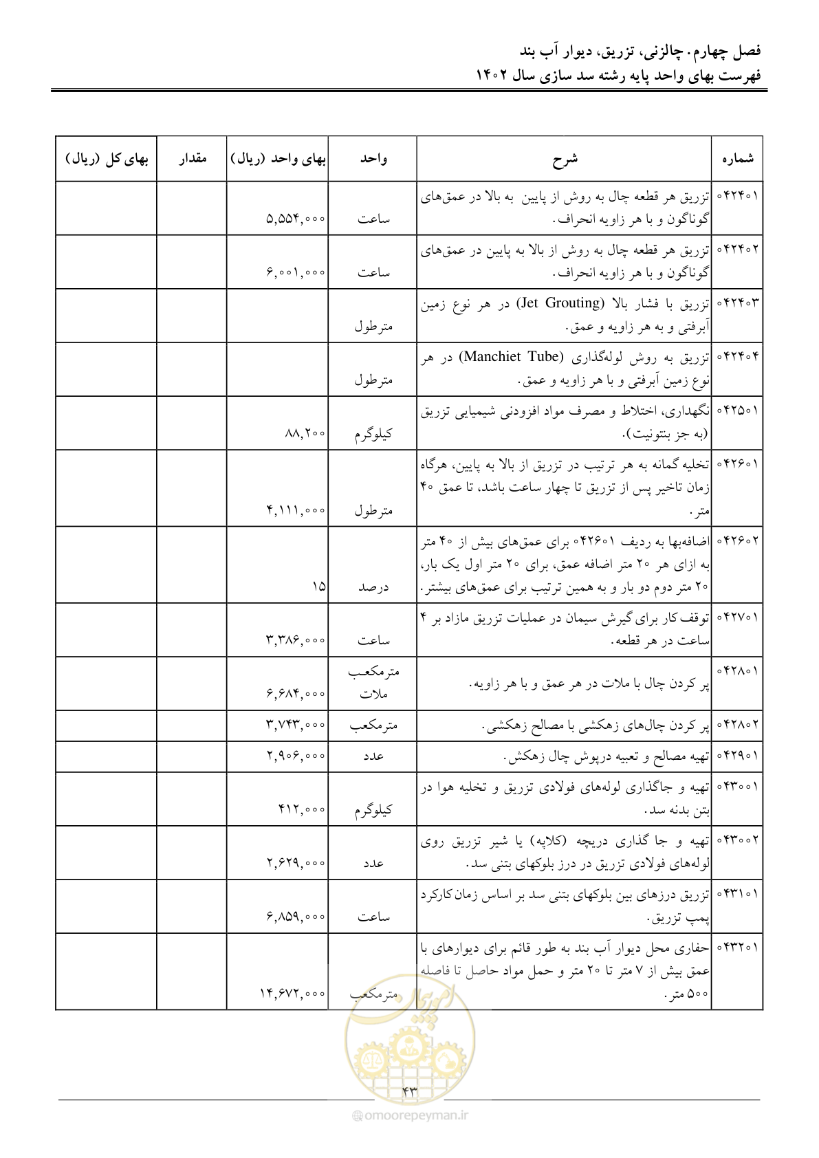 صفحه 46 از 87