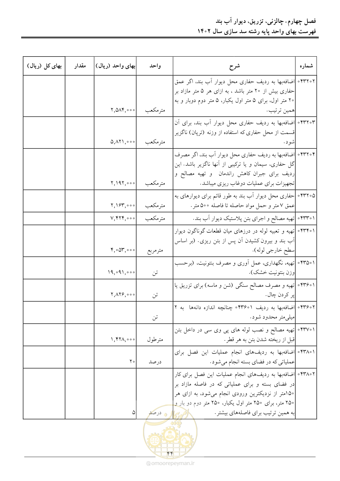 صفحه 47 از 87