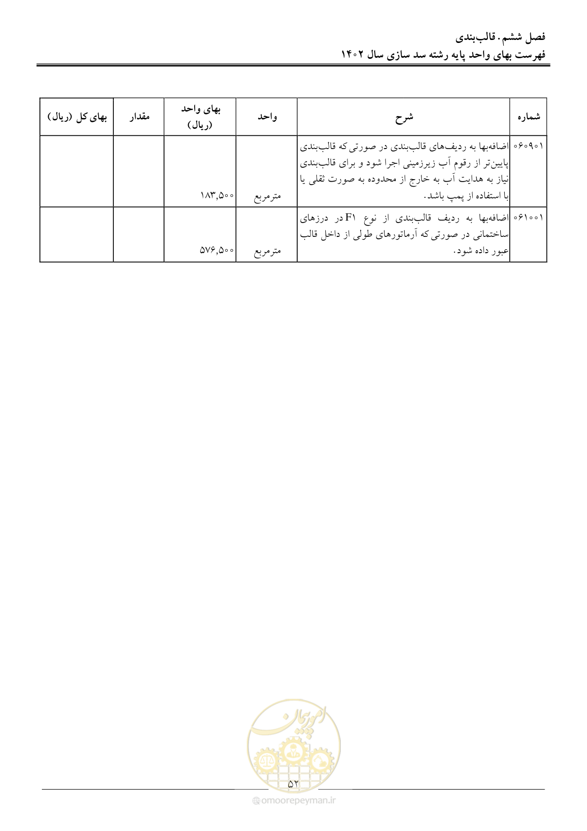 صفحه 55 از 87