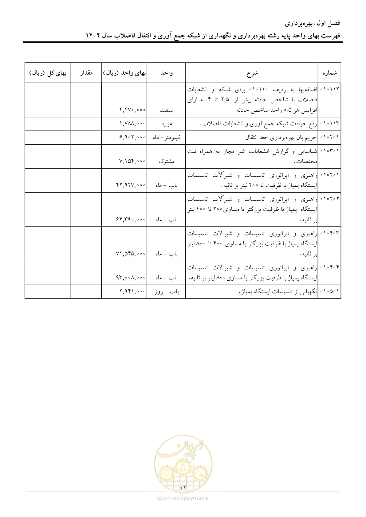 صفحه 17 از 40