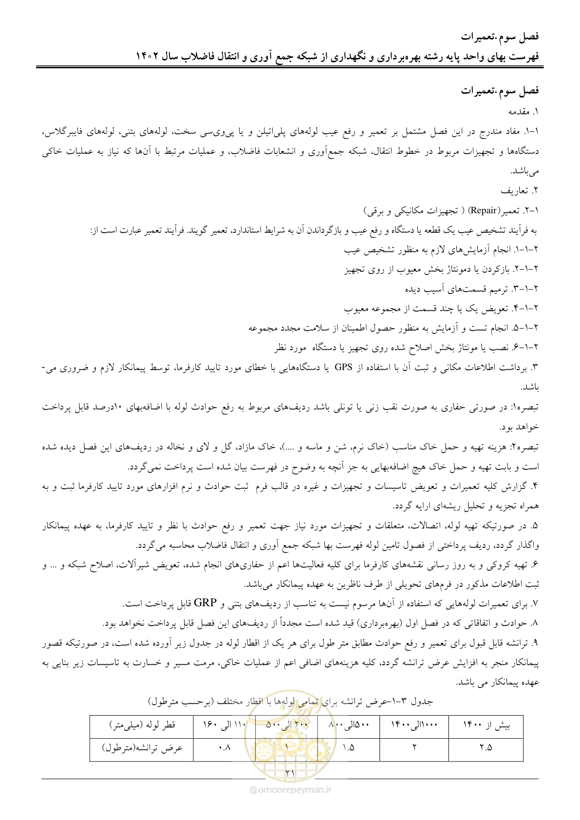 صفحه 24 از 40