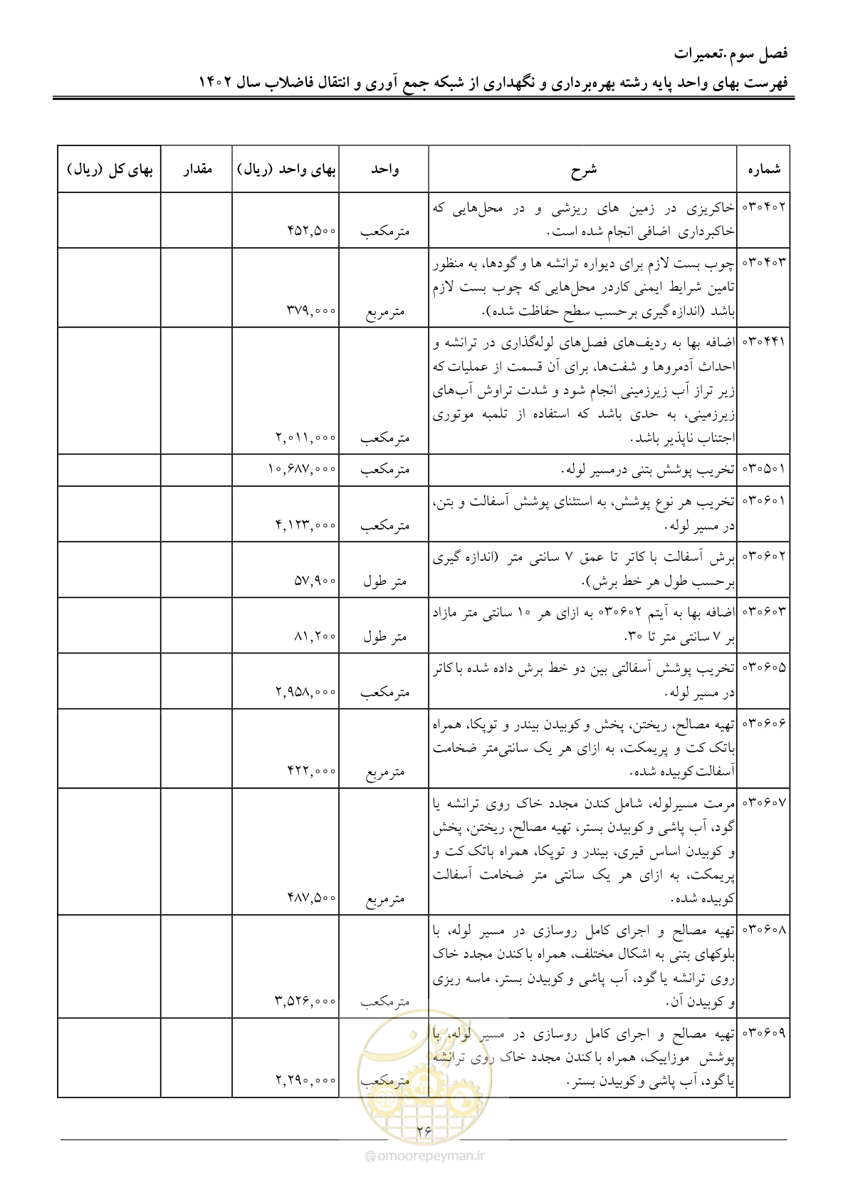 صفحه 29 از 40