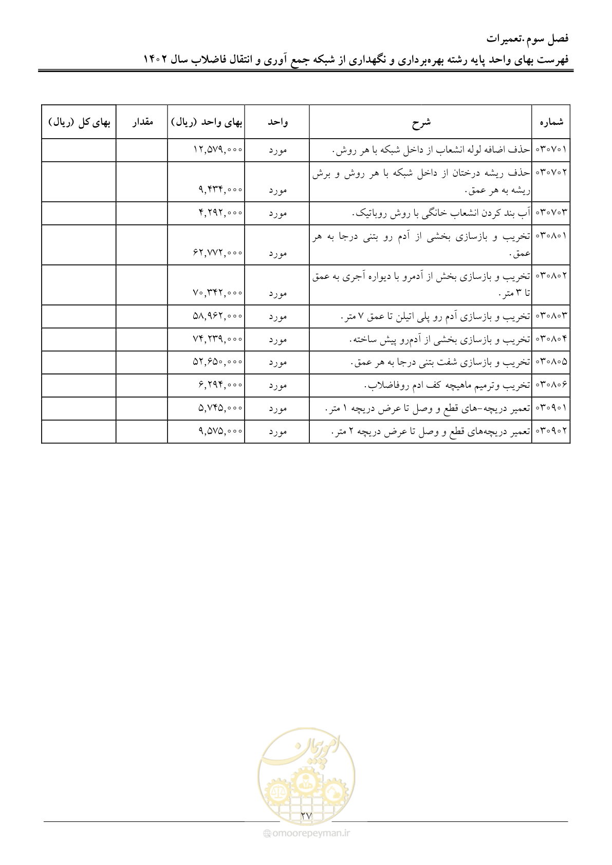 صفحه 30 از 40