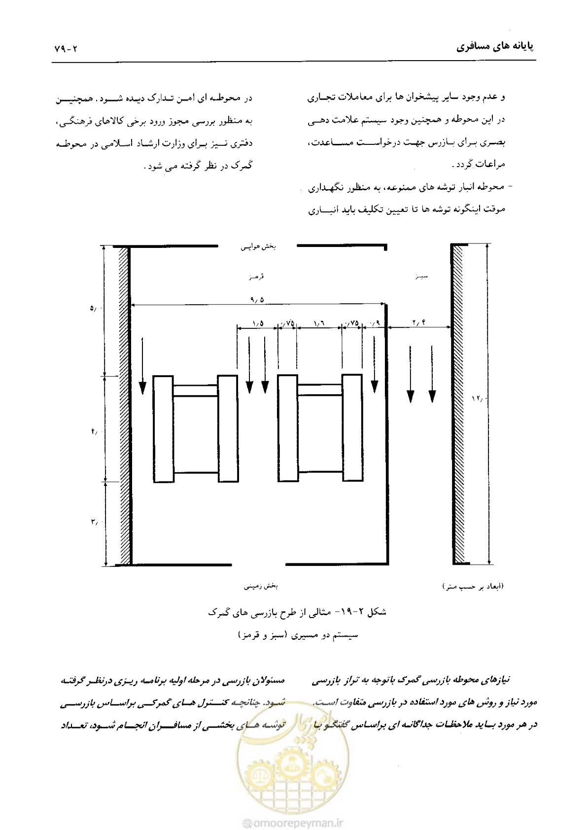 صفحه 104 از 265