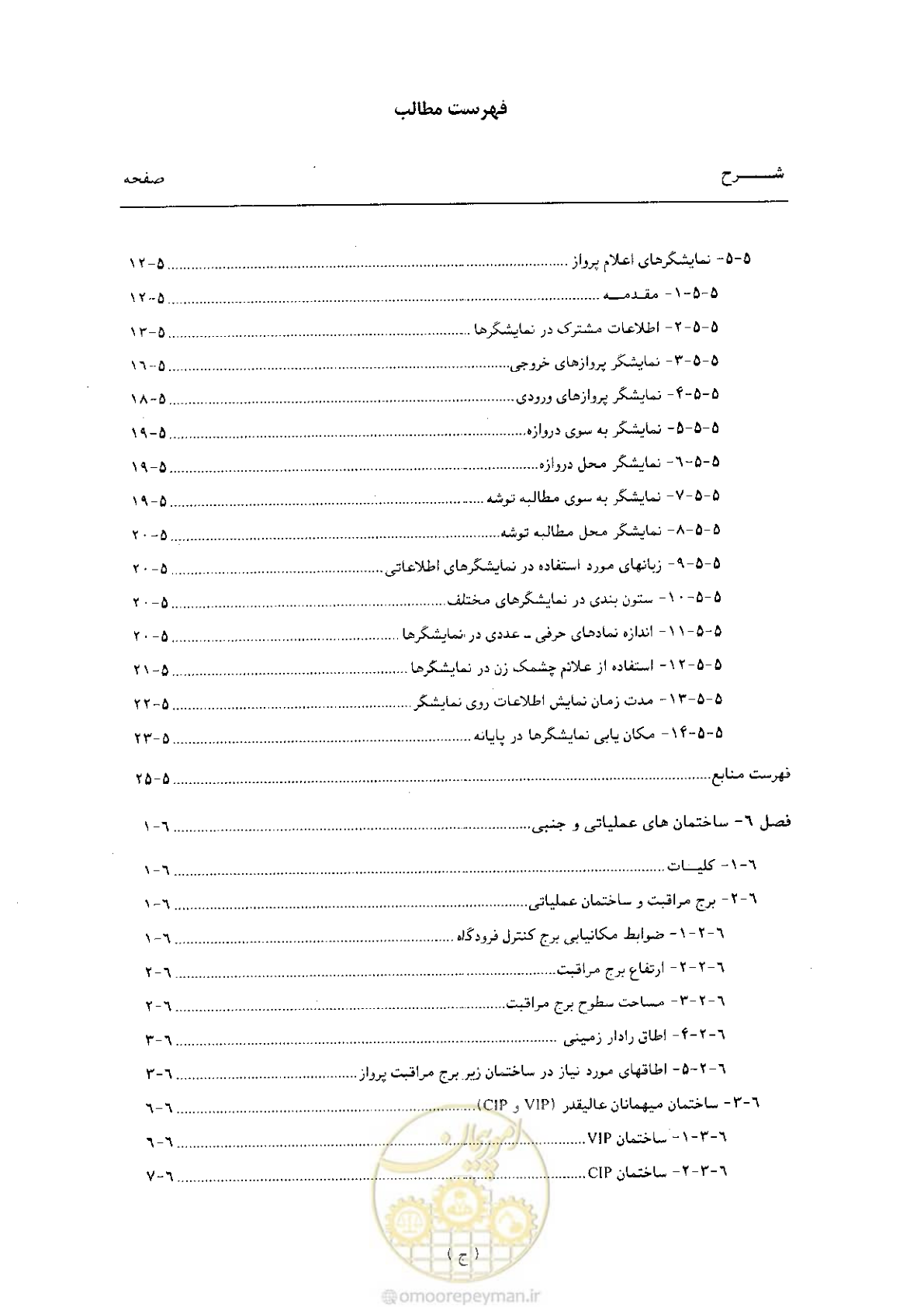 صفحه 11 از 265