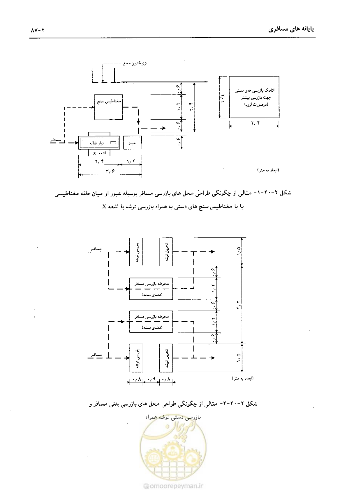 صفحه 112 از 265