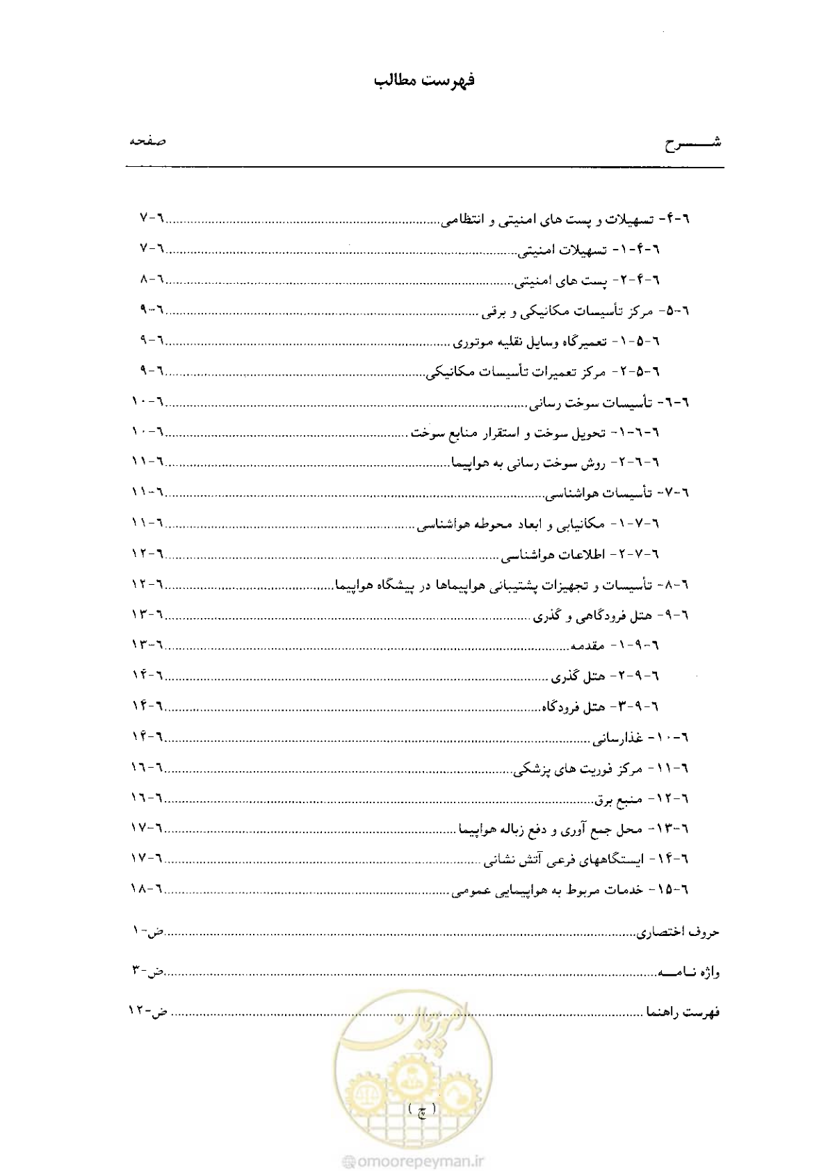 صفحه 12 از 265
