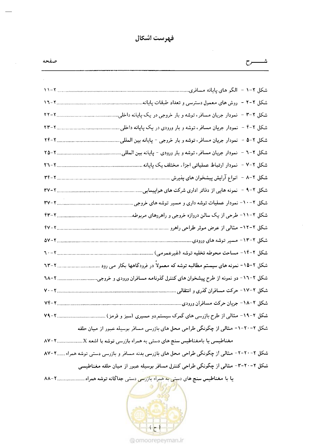 صفحه 13 از 265