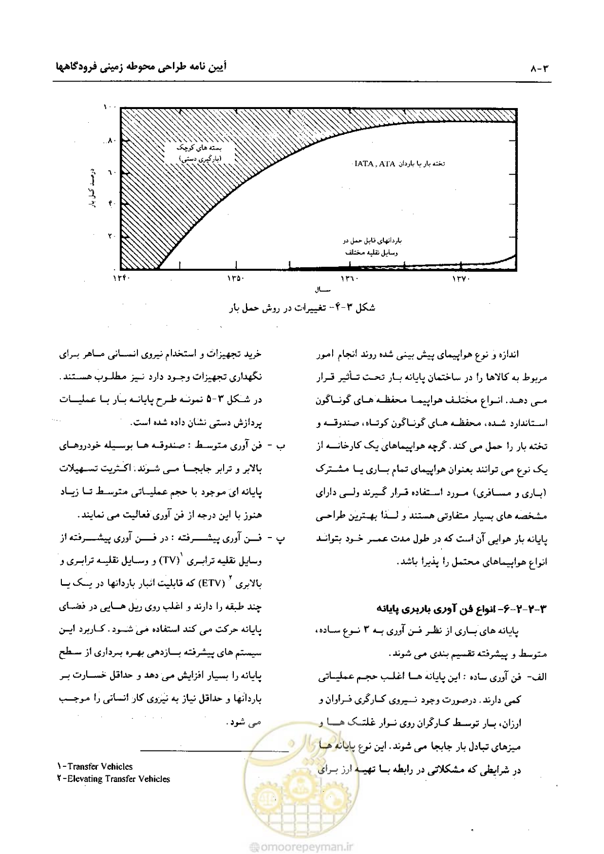 صفحه 131 از 265