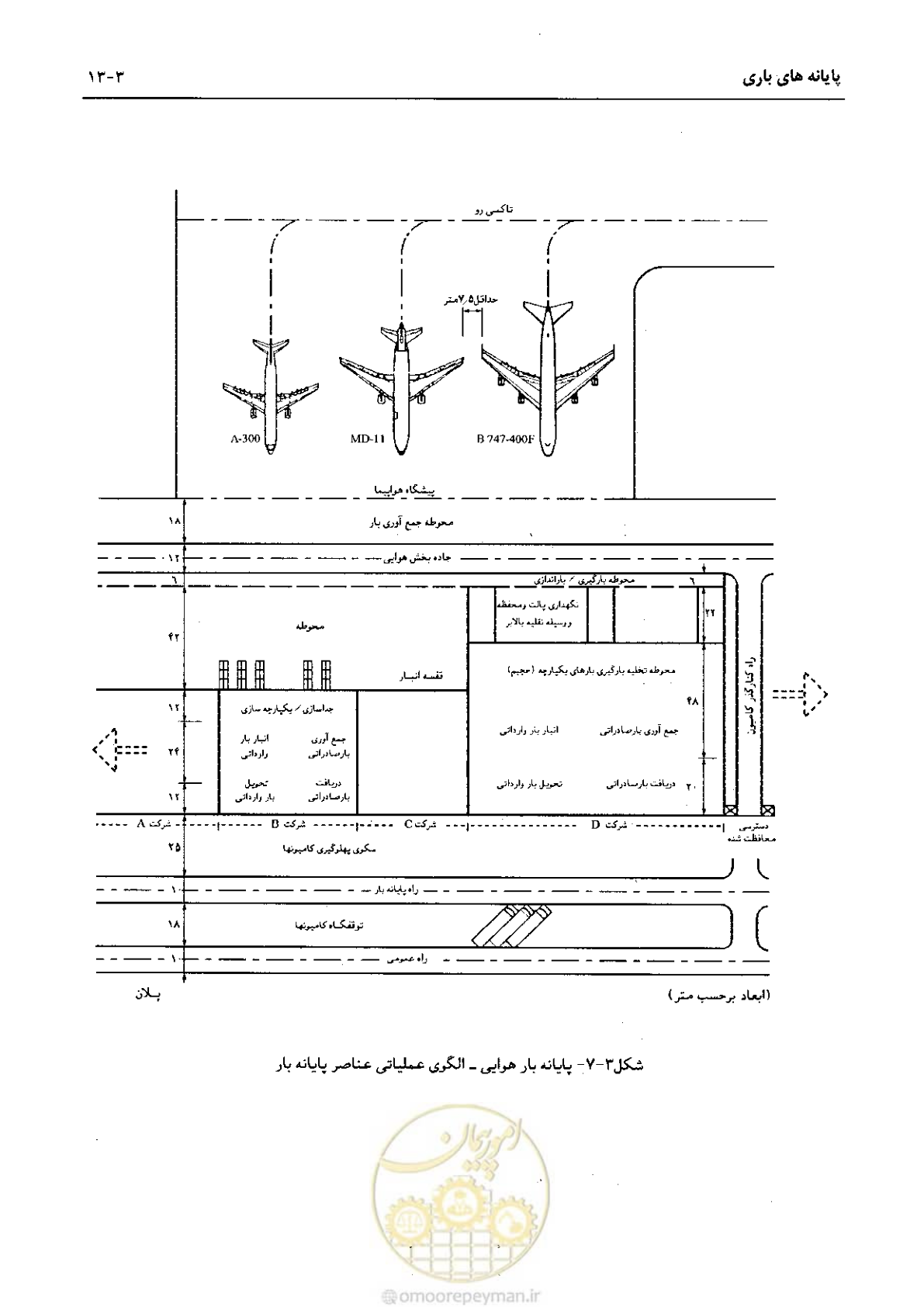صفحه 136 از 265