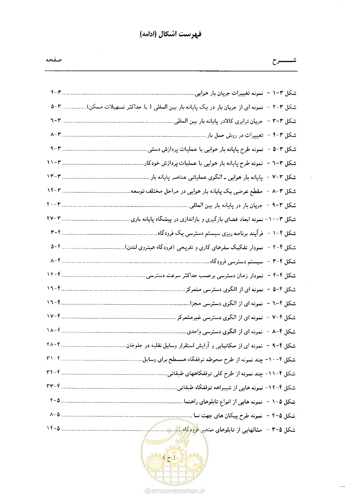 صفحه 14 از 265