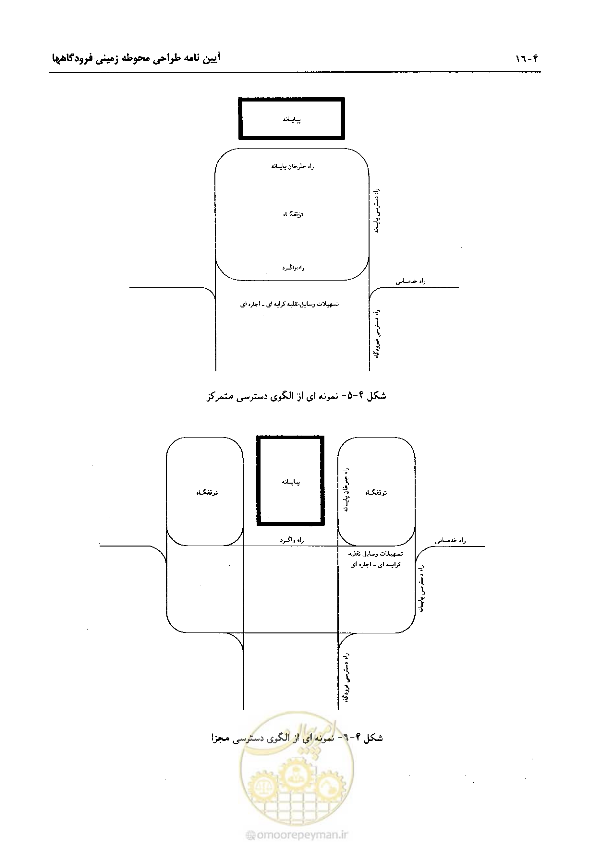 صفحه 173 از 265