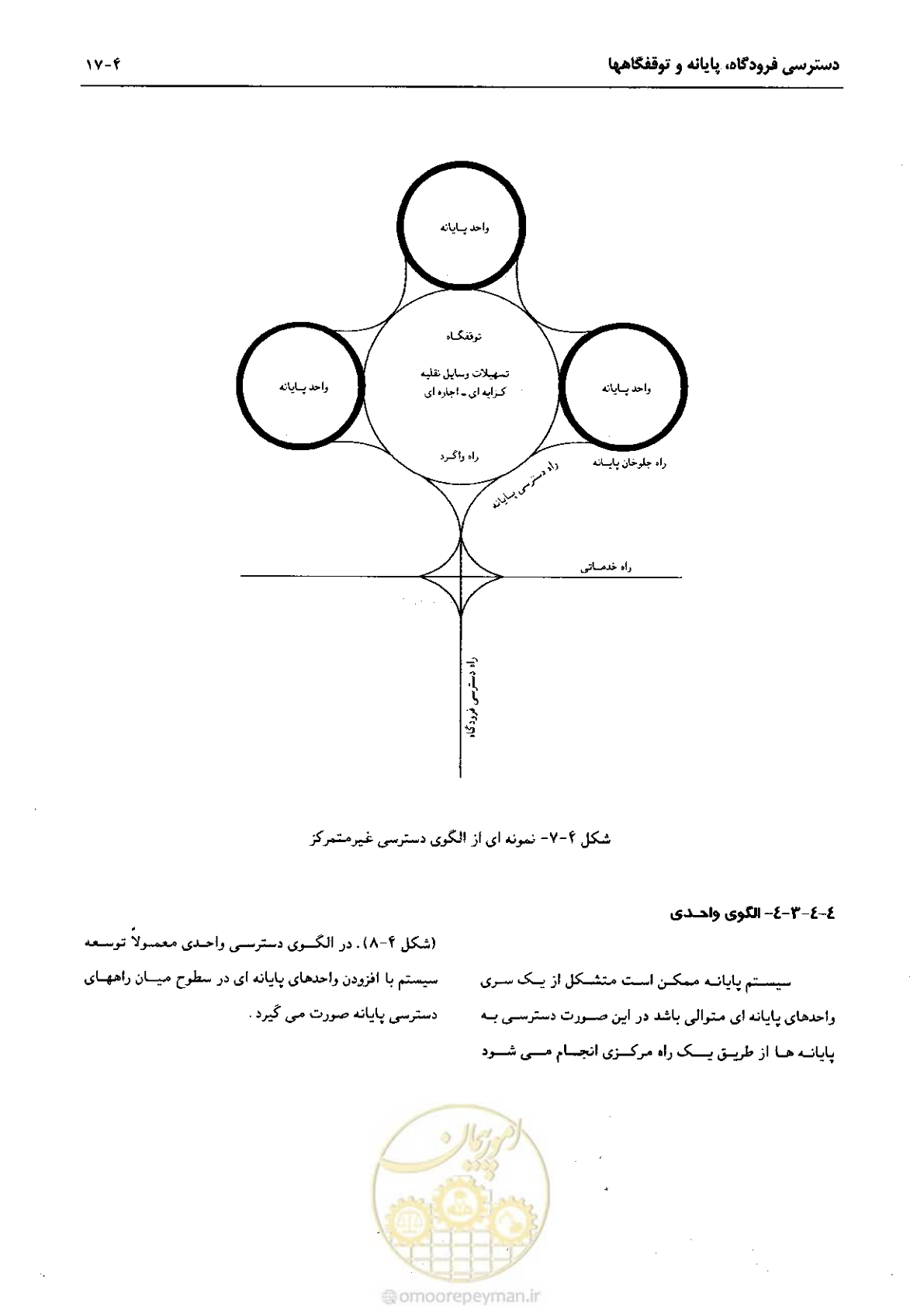صفحه 174 از 265