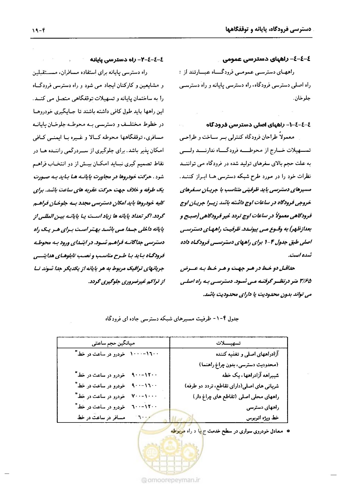 صفحه 176 از 265
