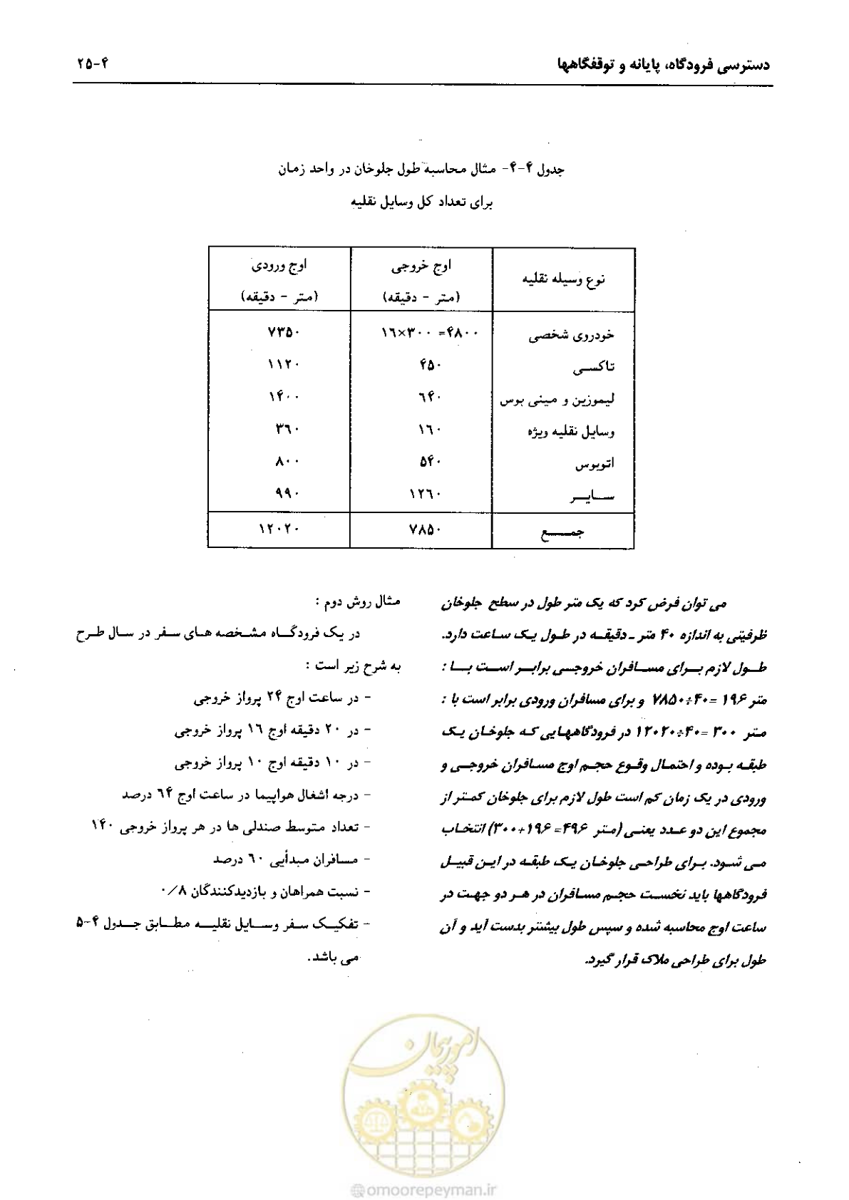 صفحه 182 از 265