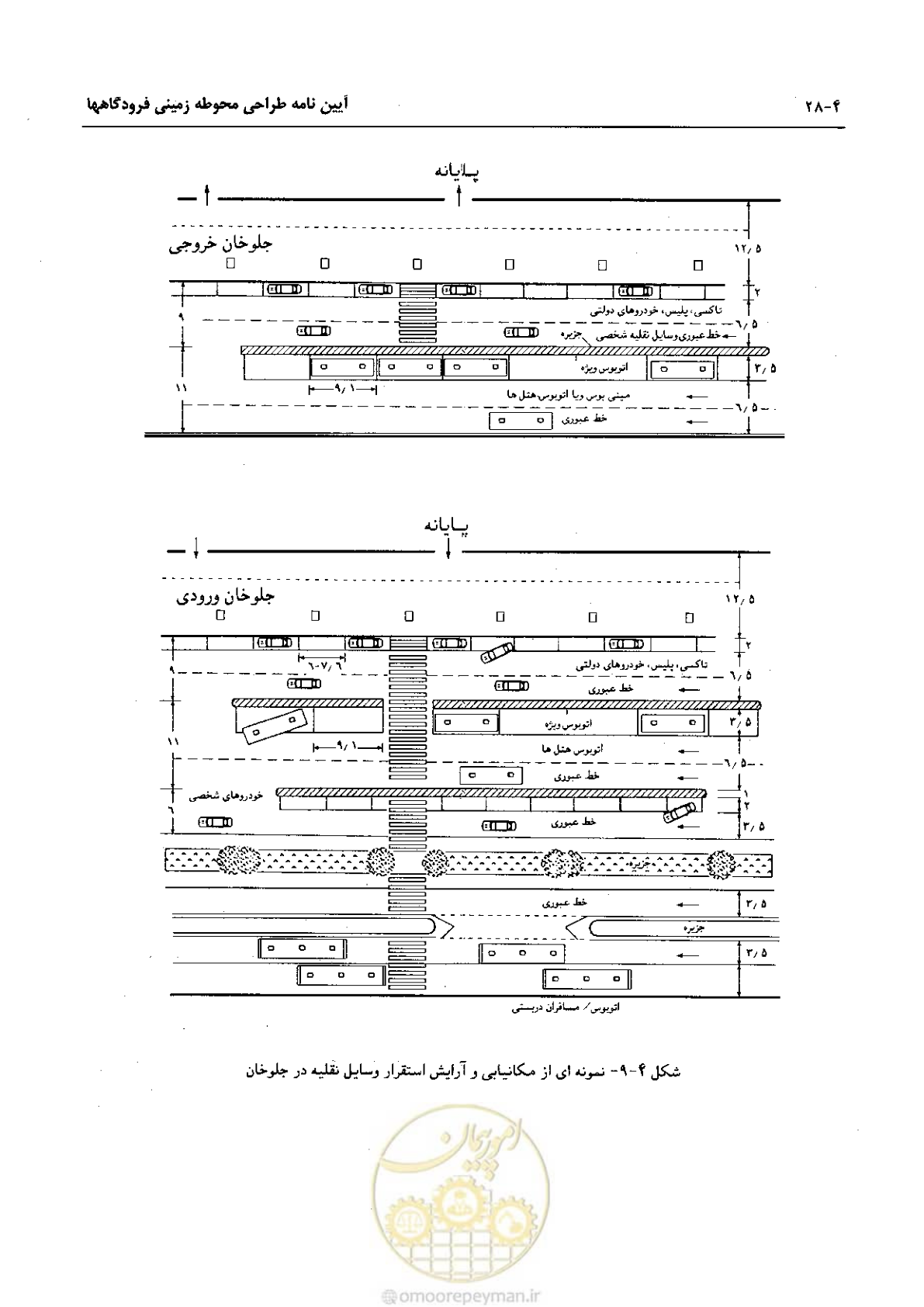 صفحه 185 از 265