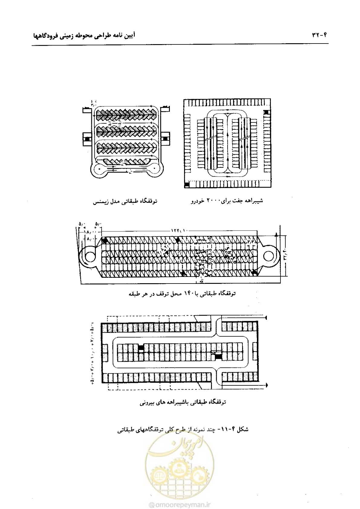 صفحه 189 از 265